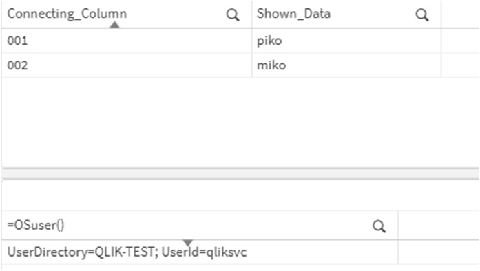 Post_SQL