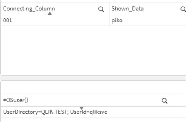 Post_SQL2
