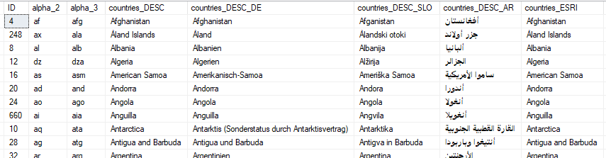 BASIC_DATA_01