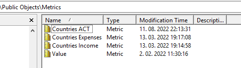 Metrics